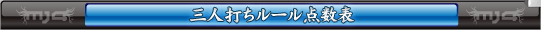 三人打ちルール点数表
