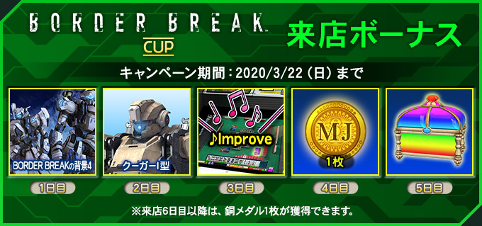 BORDER BREAK CUP来店ボーナス